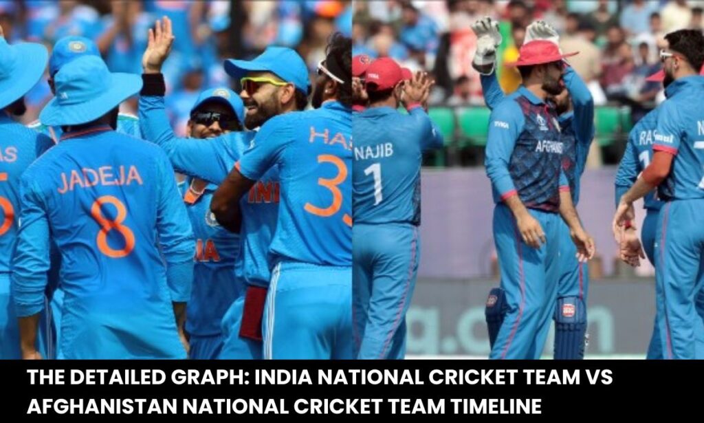 india national cricket team vs afghanistan national cricket team timeline
