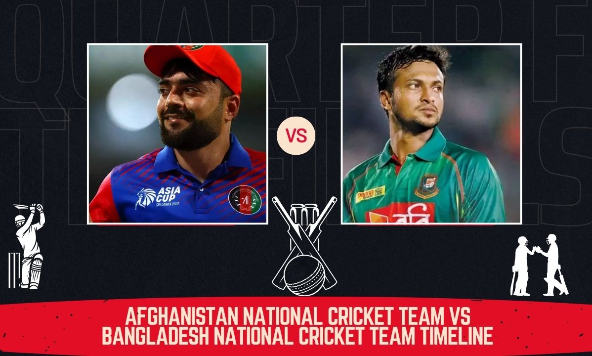 Afghanistan National Cricket Team vs Bangladesh National Cricket Team Timeline