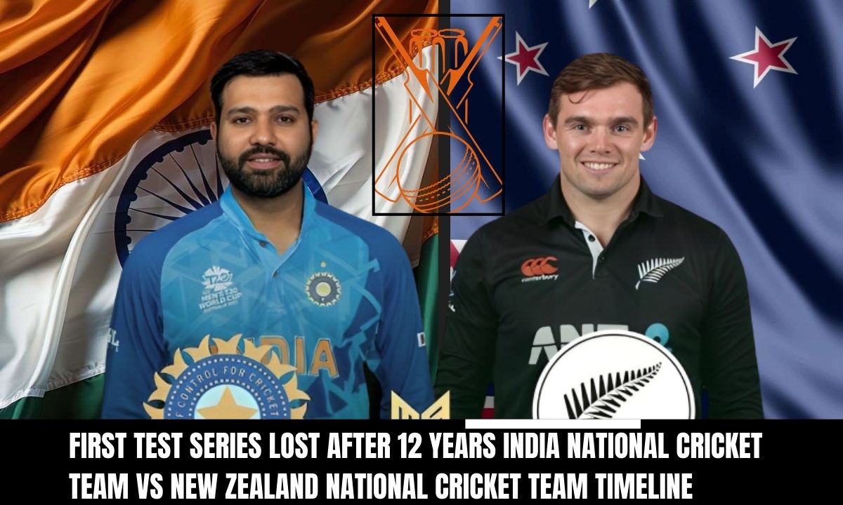 south africa national cricket team vs india national cricket team timeline